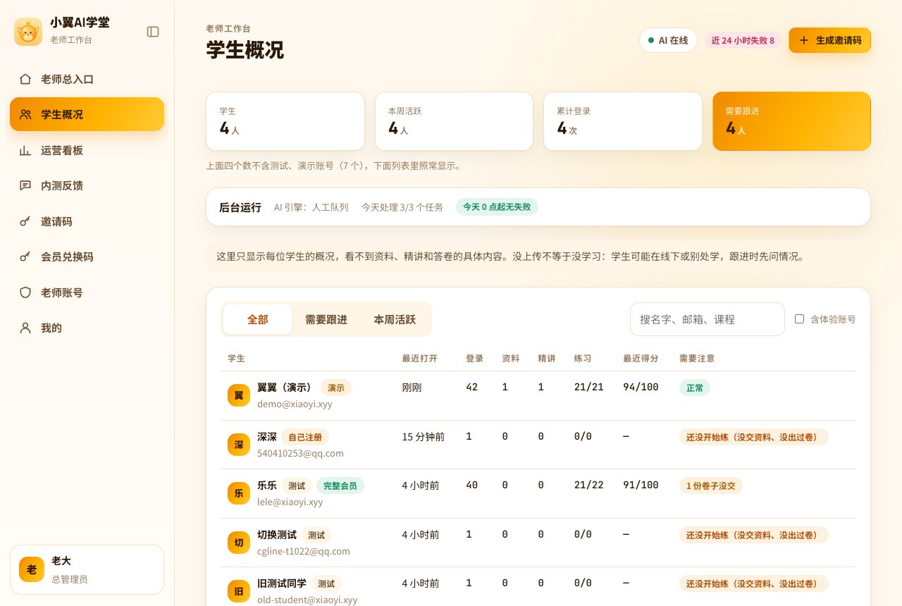 老师工作台：只看学生概况